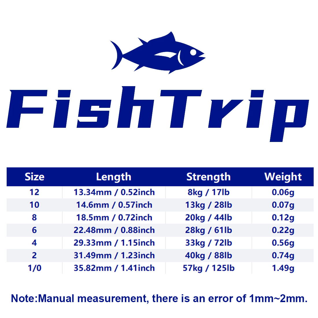 FishTrip 50Pcs 롤링 회전 Coastlock - Ice Fishing Tip Up 리뷰 및 가격