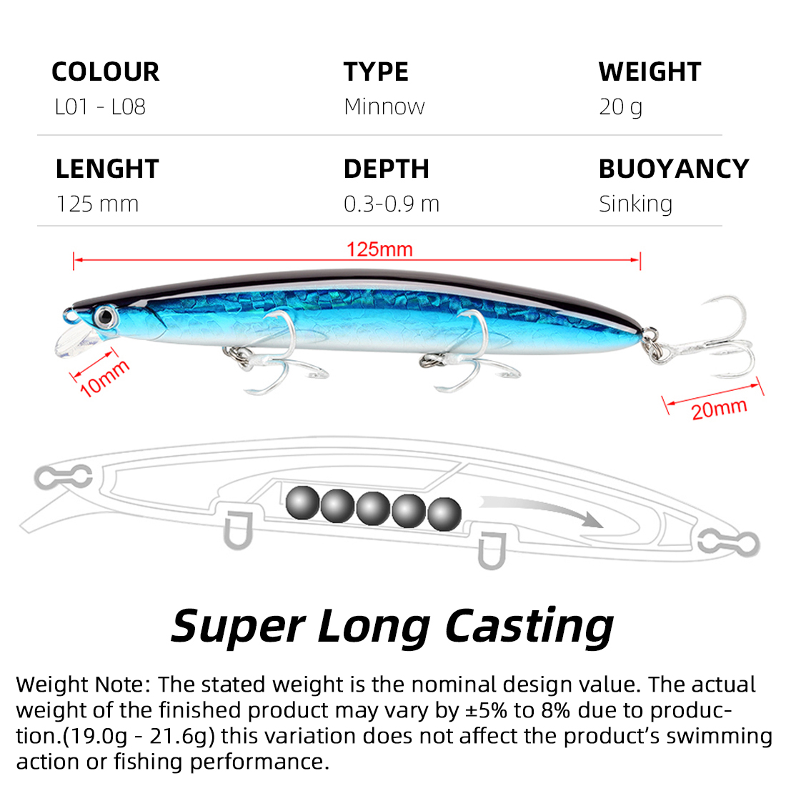 씨나이트 브랜드 08 미노우 낚시 미끼 슈퍼 롱 캐스팅 - Fishing Equipment Brands 리뷰 및 가격