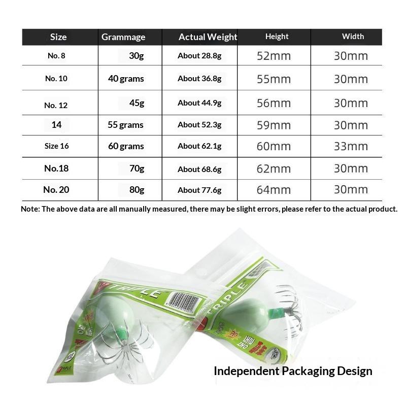 어둠 속에서 빛나는 문어, 오징어 모양의 낚시용 미끼  - Fishing Equipment Cheap 리뷰 및 가격