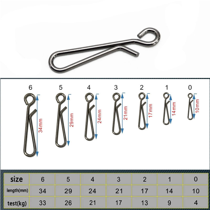 100개입, 해수 낚시용 스테인리스 스틸 오픈 아이형  - Fishing Equipment Carp 리뷰 및 가격