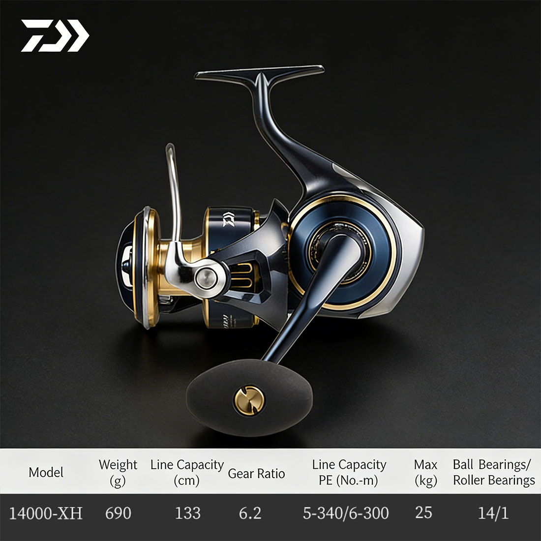 오리지널 다이와 2025 솔티가 8000-25000 스 - Abu Garcia Reel Max 리뷰 및 가격